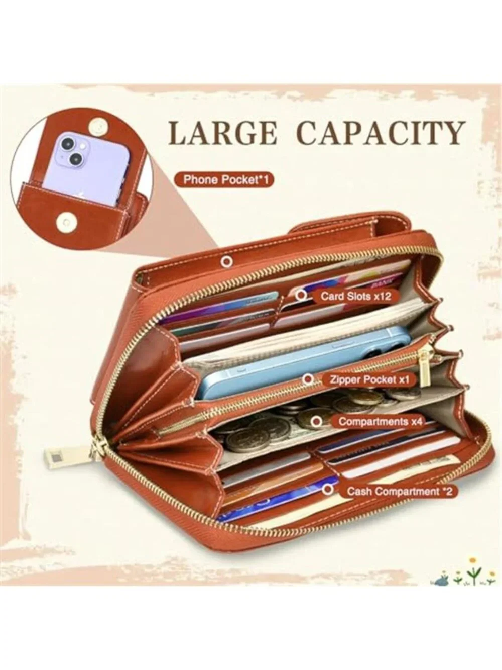 Small Leather Crossbody Phone Bag Wallet Purse Women RFID Blocking Card Slots